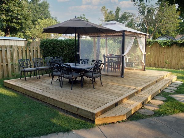 Cost of Backyard Deck Installation in San Antonio